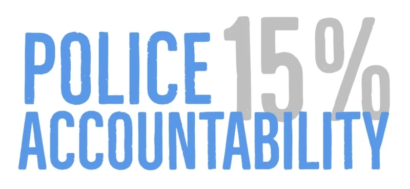 Police Accountability.jpg
