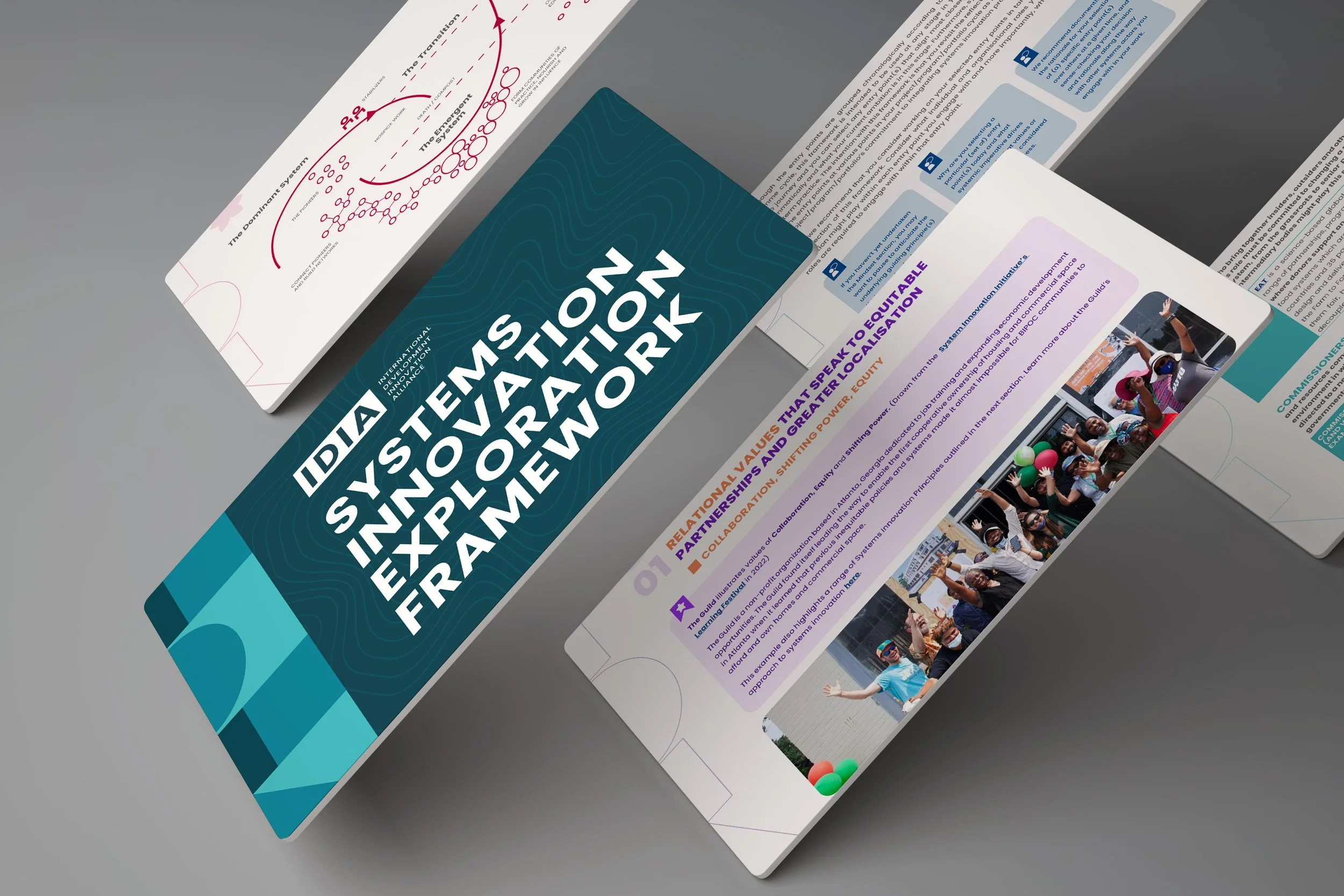 IDIA Systems Innovation Exploration Framework