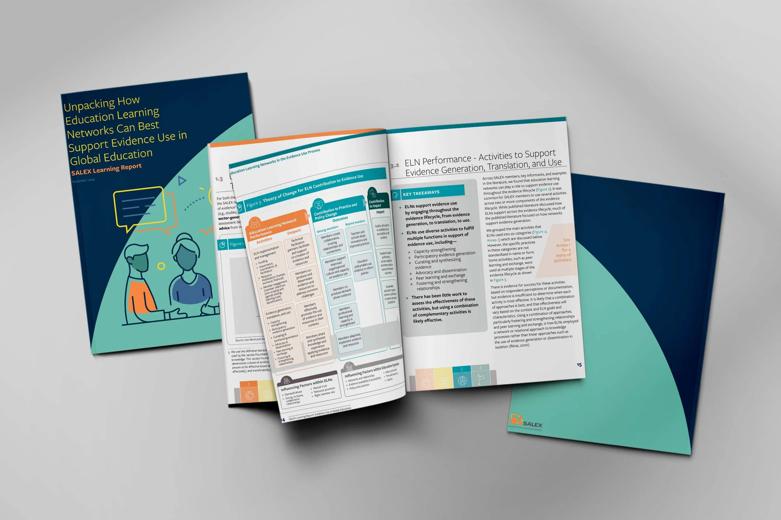 Salex Learning Report