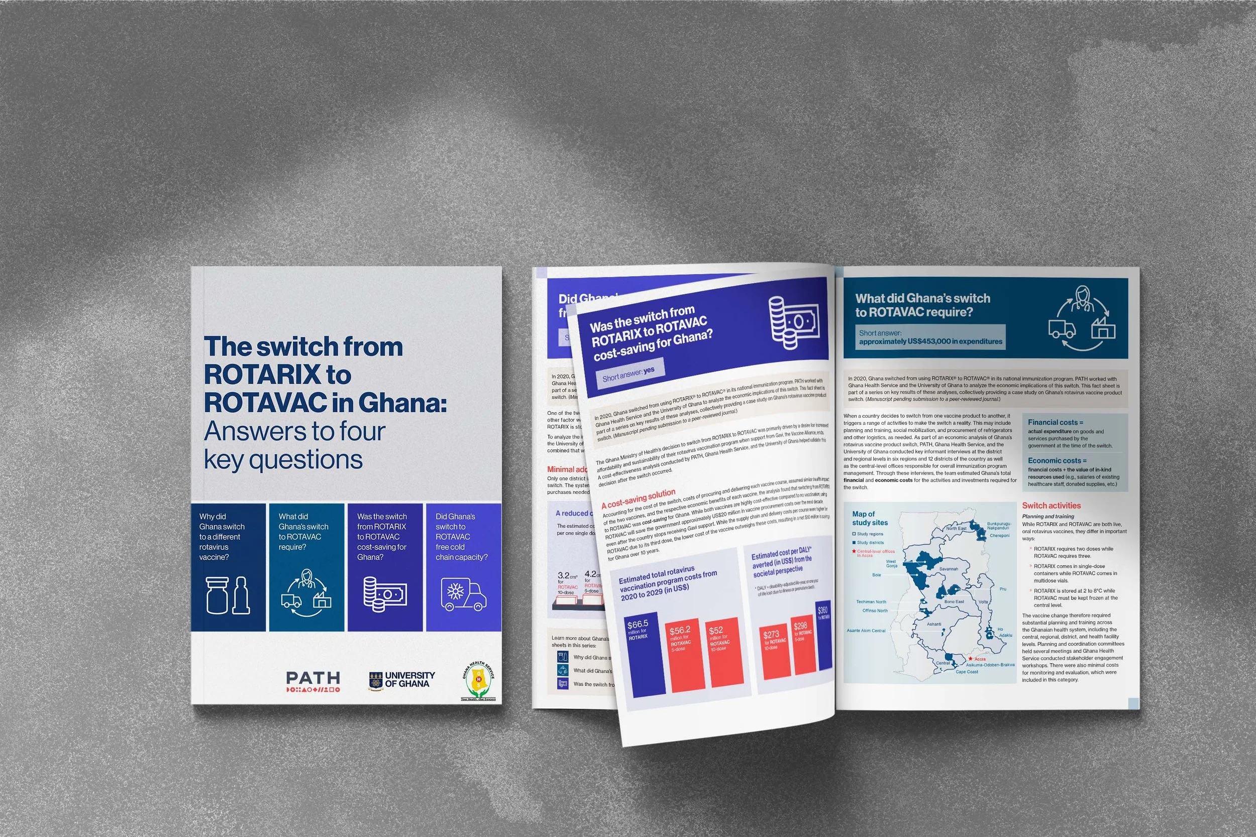 Ghana Rotavirus Vaccine 