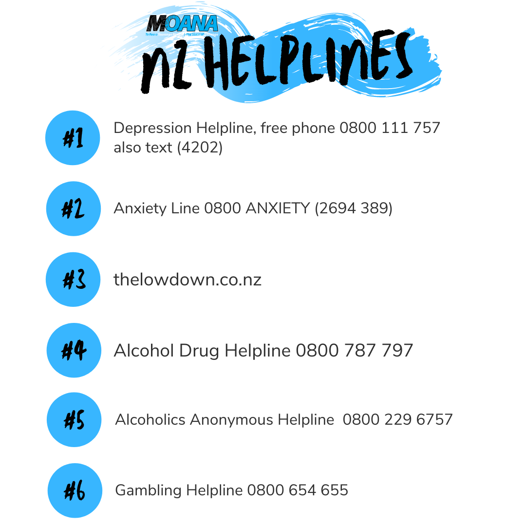 Tane Turei - Mental and Physical Wellbeing of our Tane