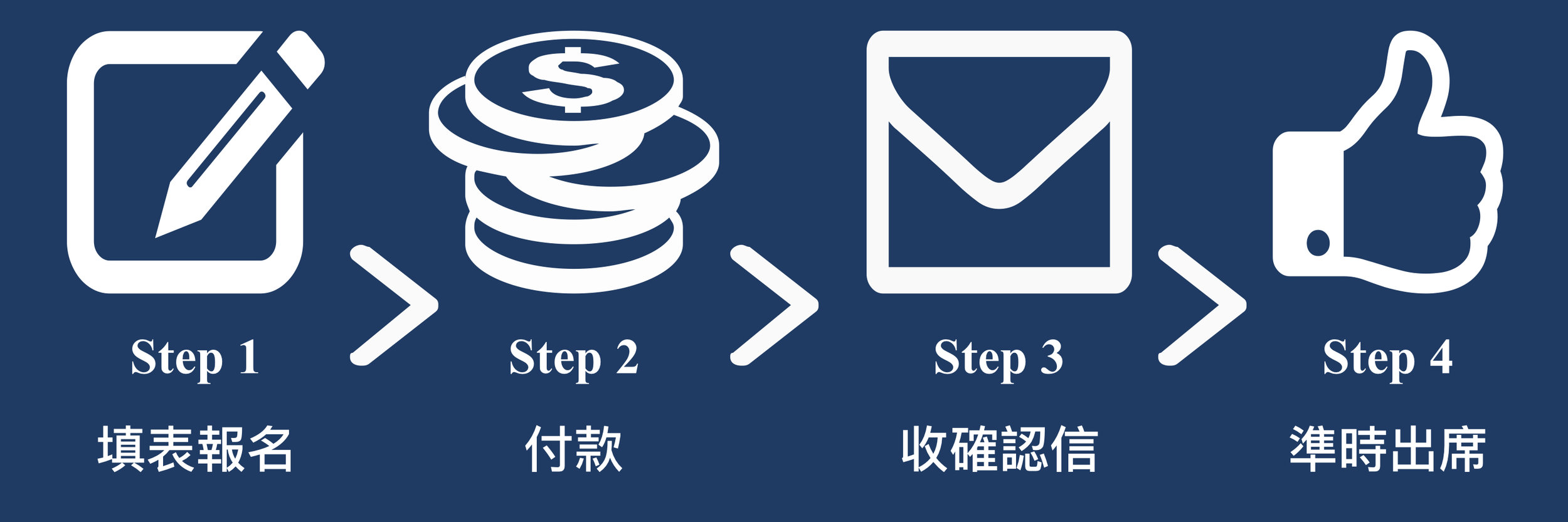 step chart.001.jpeg