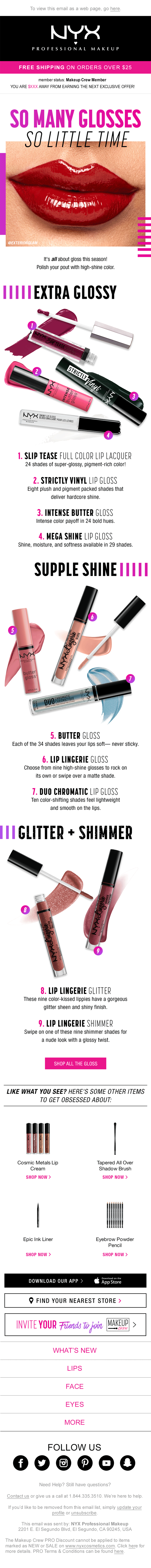 All the Gloss
