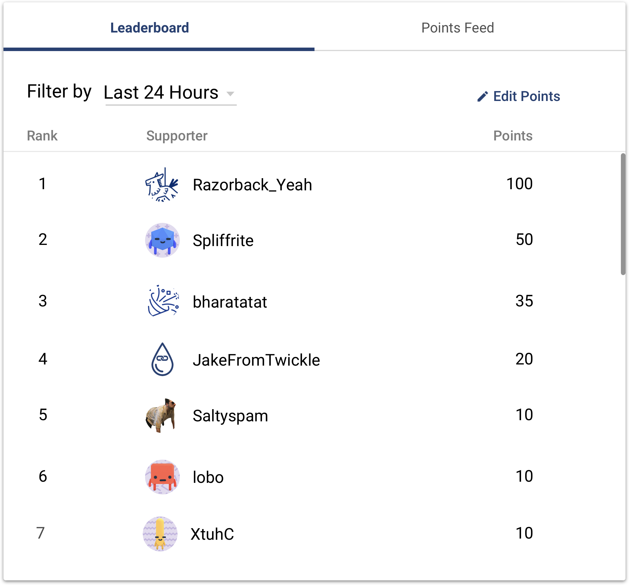 Leaderboard.png