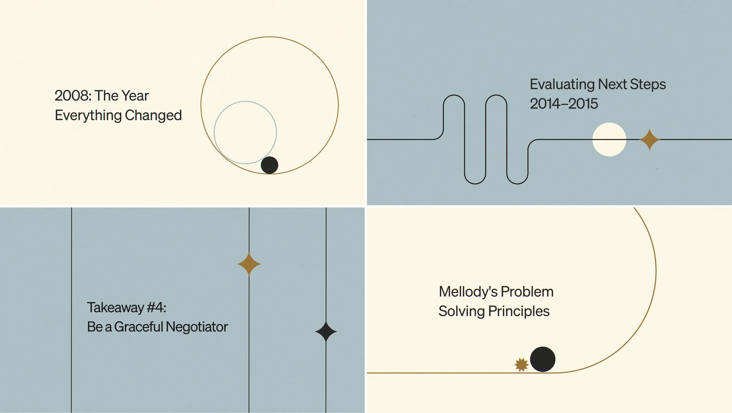 MHob_301_SubLesson_04_EvaluatingNextSteps_v01 (0-00-04-07) copy.jpg