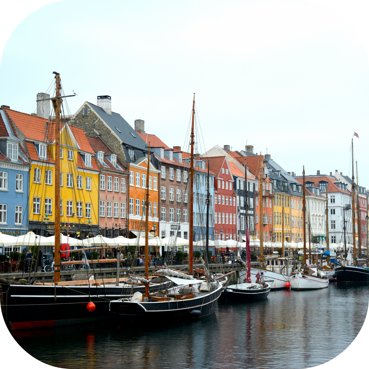 Время в копенгагене сейчас. Копенгаген порт. Копенгаген фото. Северное море Копенгаген. Копенгаген картинки города.