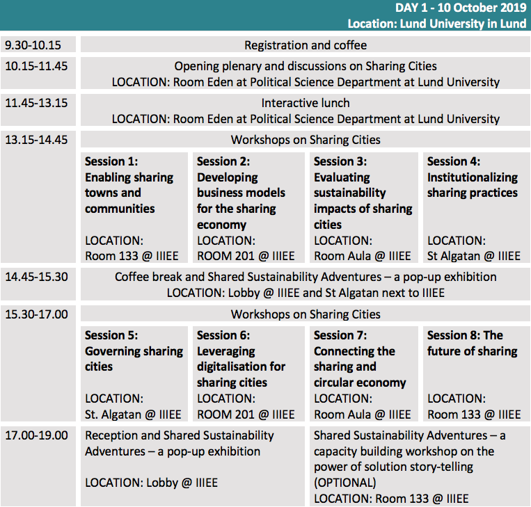 Program 191007 Day 1.png