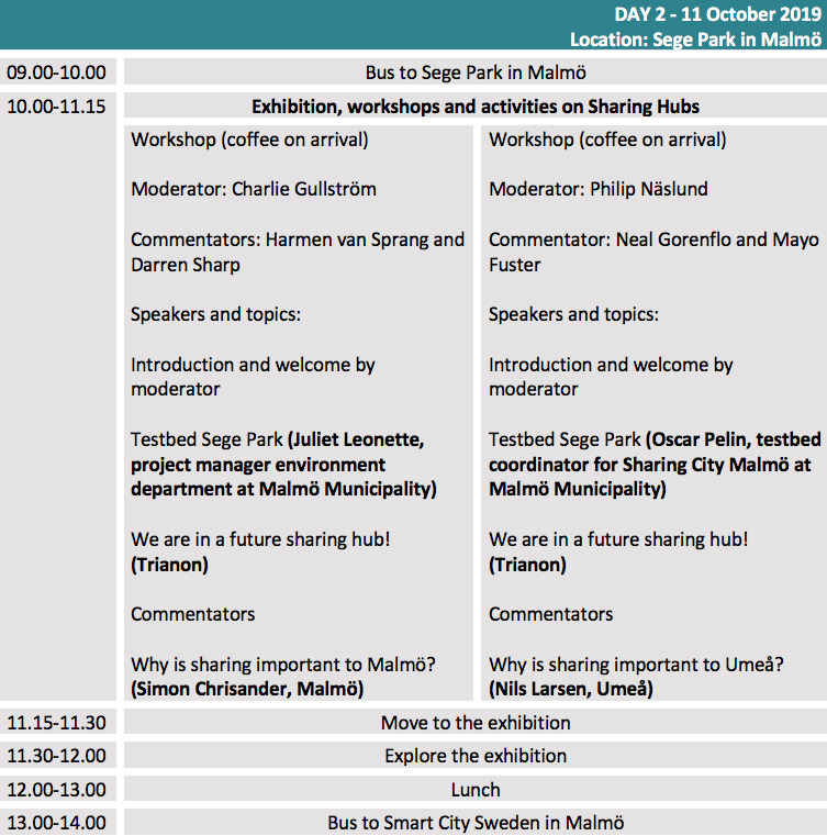 Program 191007 Day 2.png