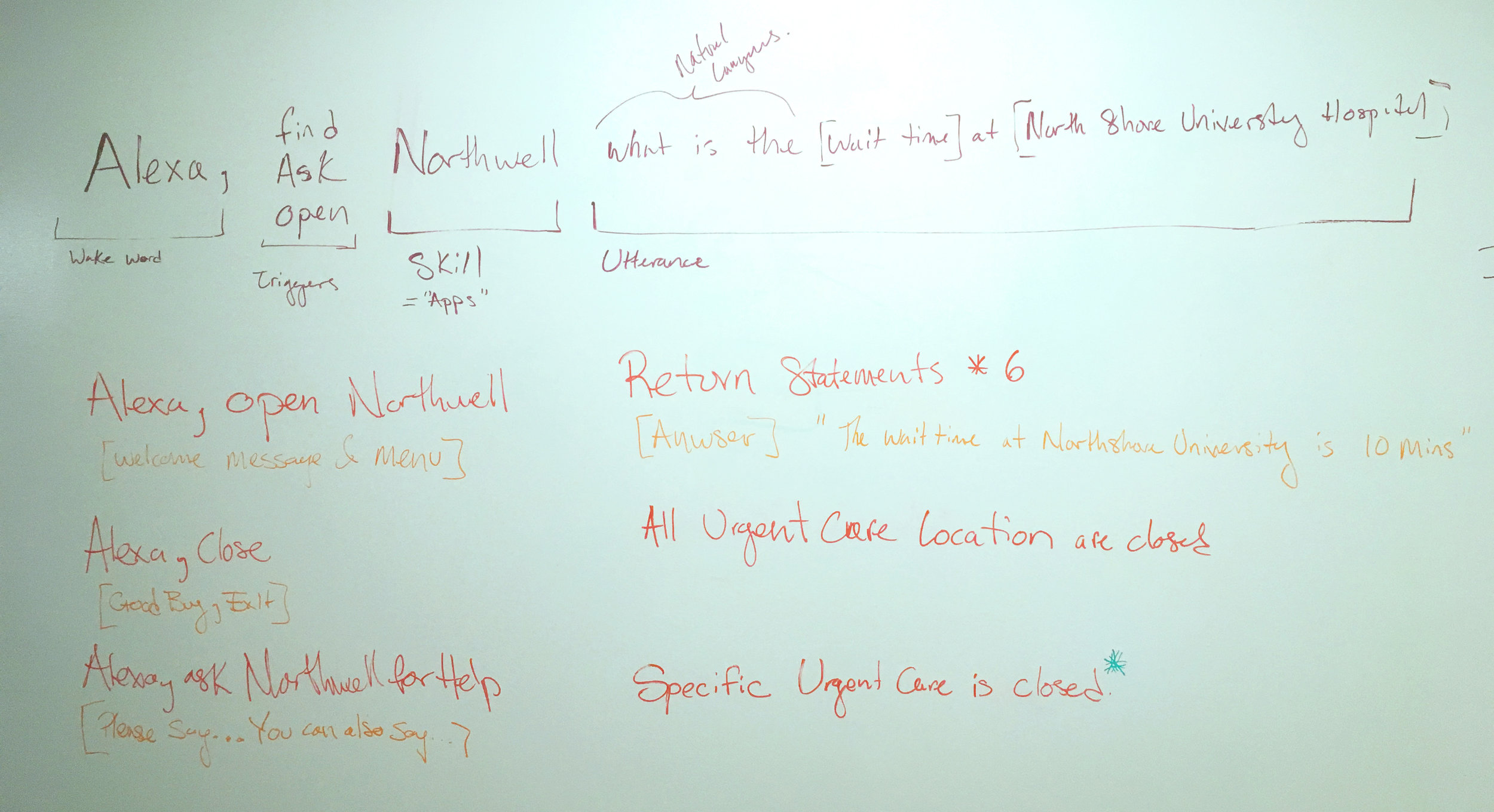 Alexa_whiteBoard.jpg