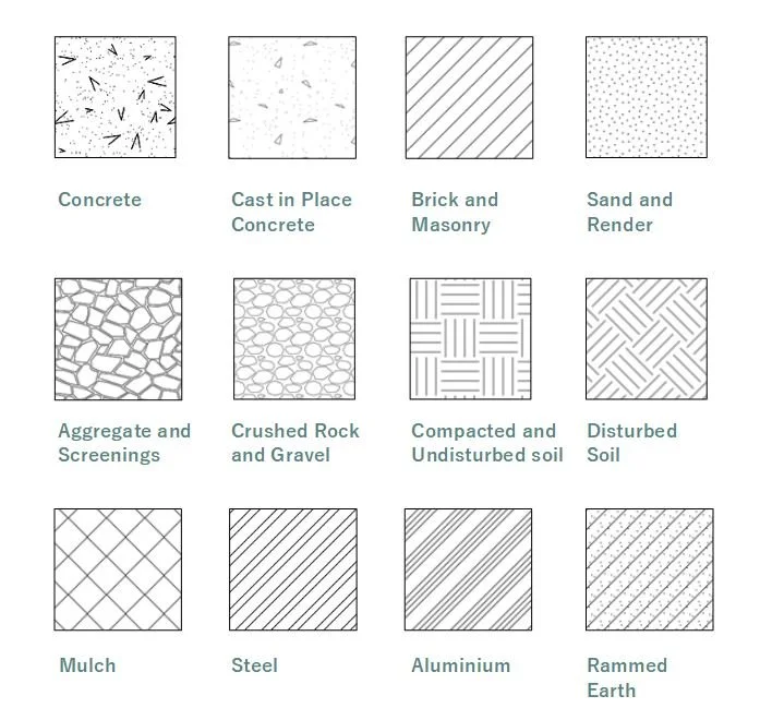 Education - Hatching — Ross Uebergang Landscape Design