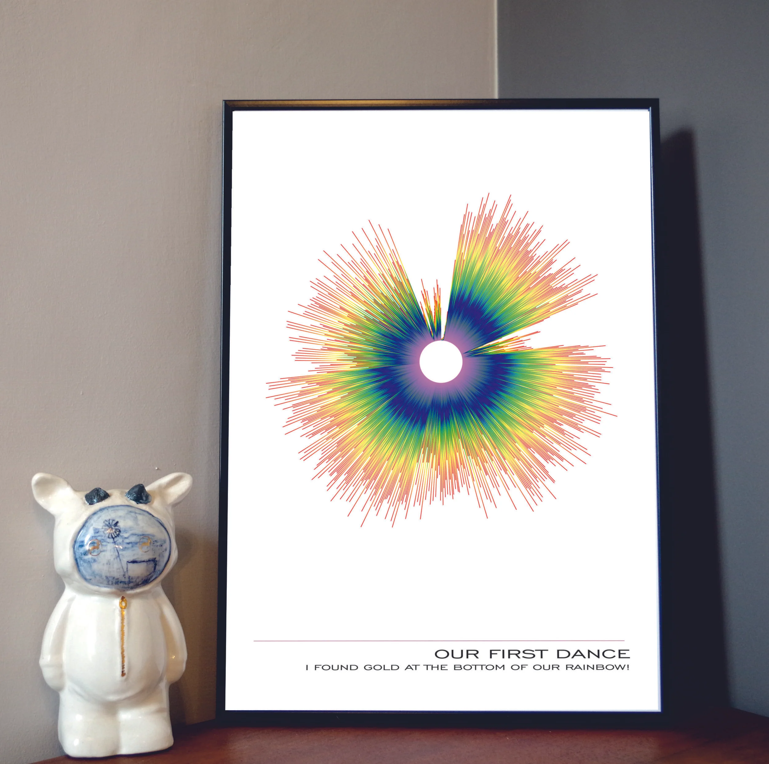 Soundwave Explosion - LGBT 1st Anniversary Edition