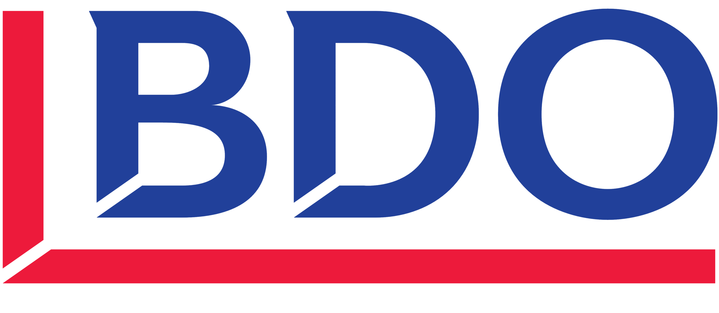 2014 BDO IPO HALFTIME REPORT