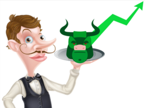 Excuse Me Stock Market - May I Order Some Speculation with a Side of Complacency?