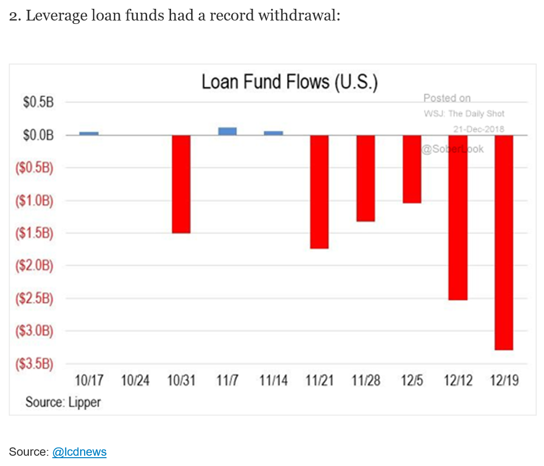Lev Outflows.png