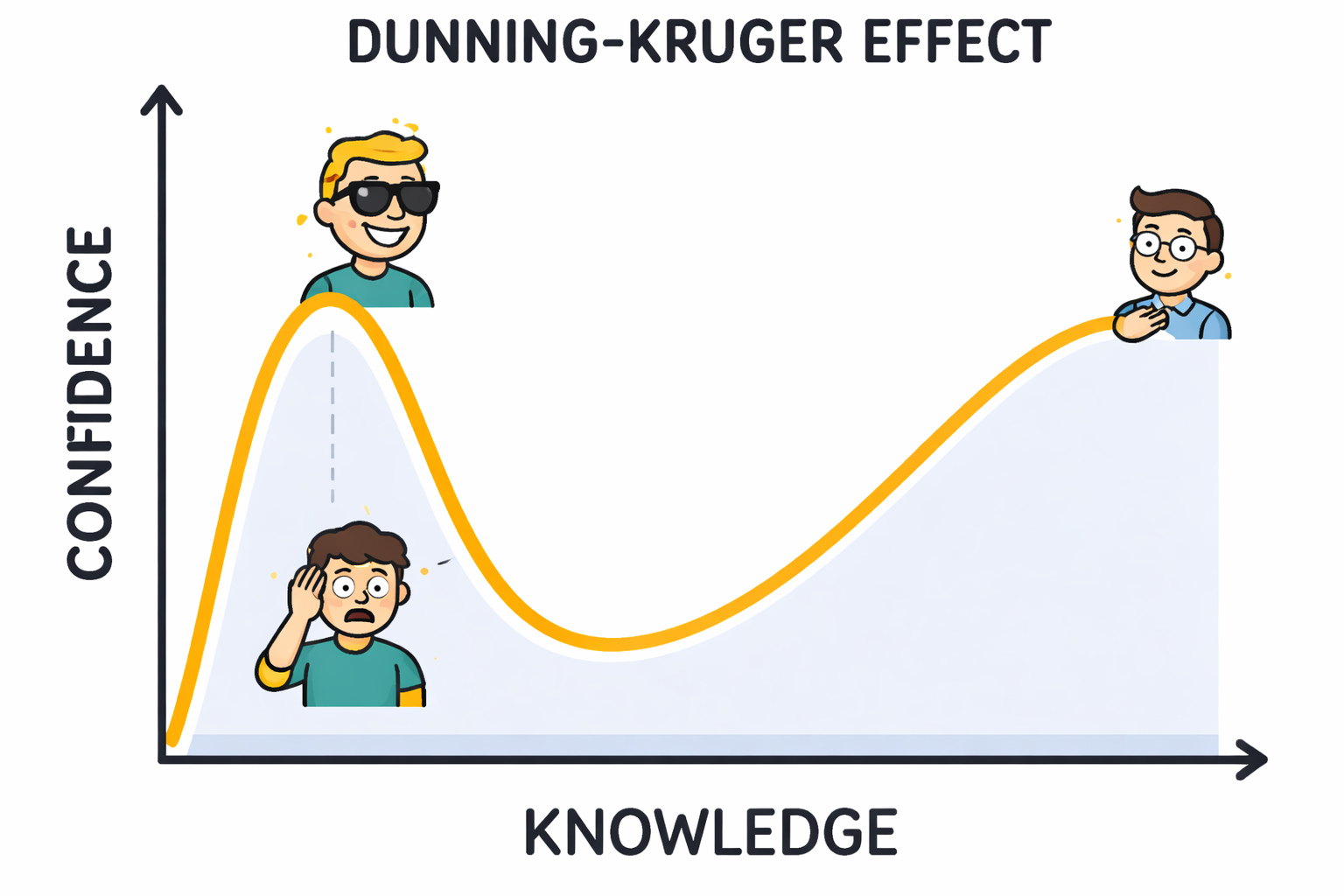 NWP Monthly Digest | January 2026