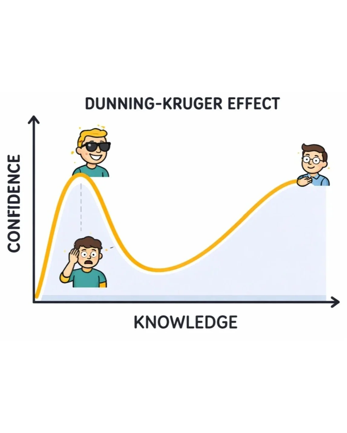 NWP Monthly Digest | January 2026