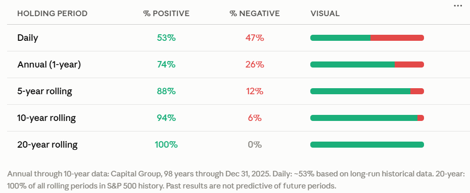 NWP Monthly Digest | August 2026