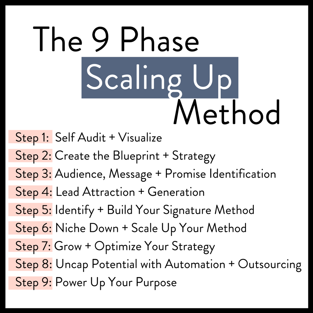 8 Essential Steps to Successfully Scale Your Business