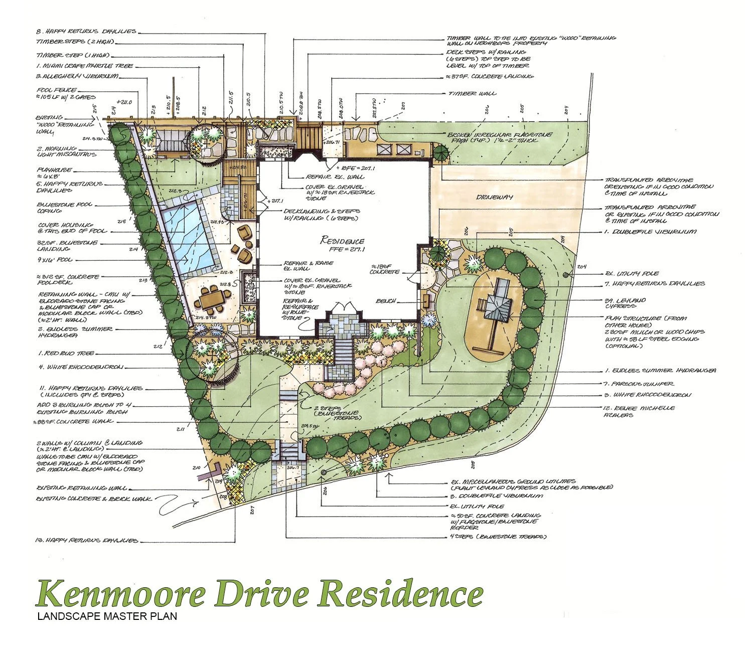 Kenmoore Drive -Master Plan (Adjusted Name) copy.jpg