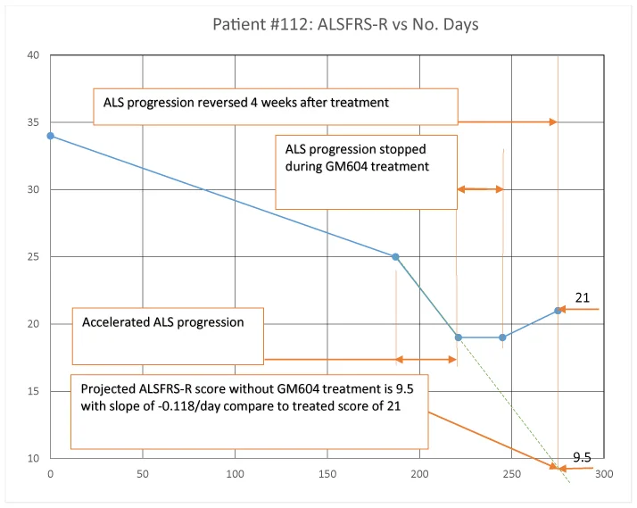 Patient112Diagram.jpg