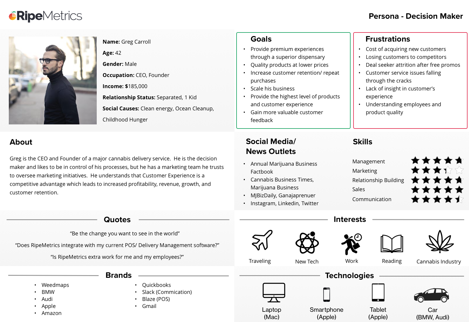 CEO Founder Persona - Chris Boudreau.png