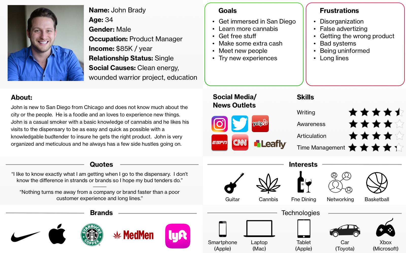Customer Persona - John Brady.png