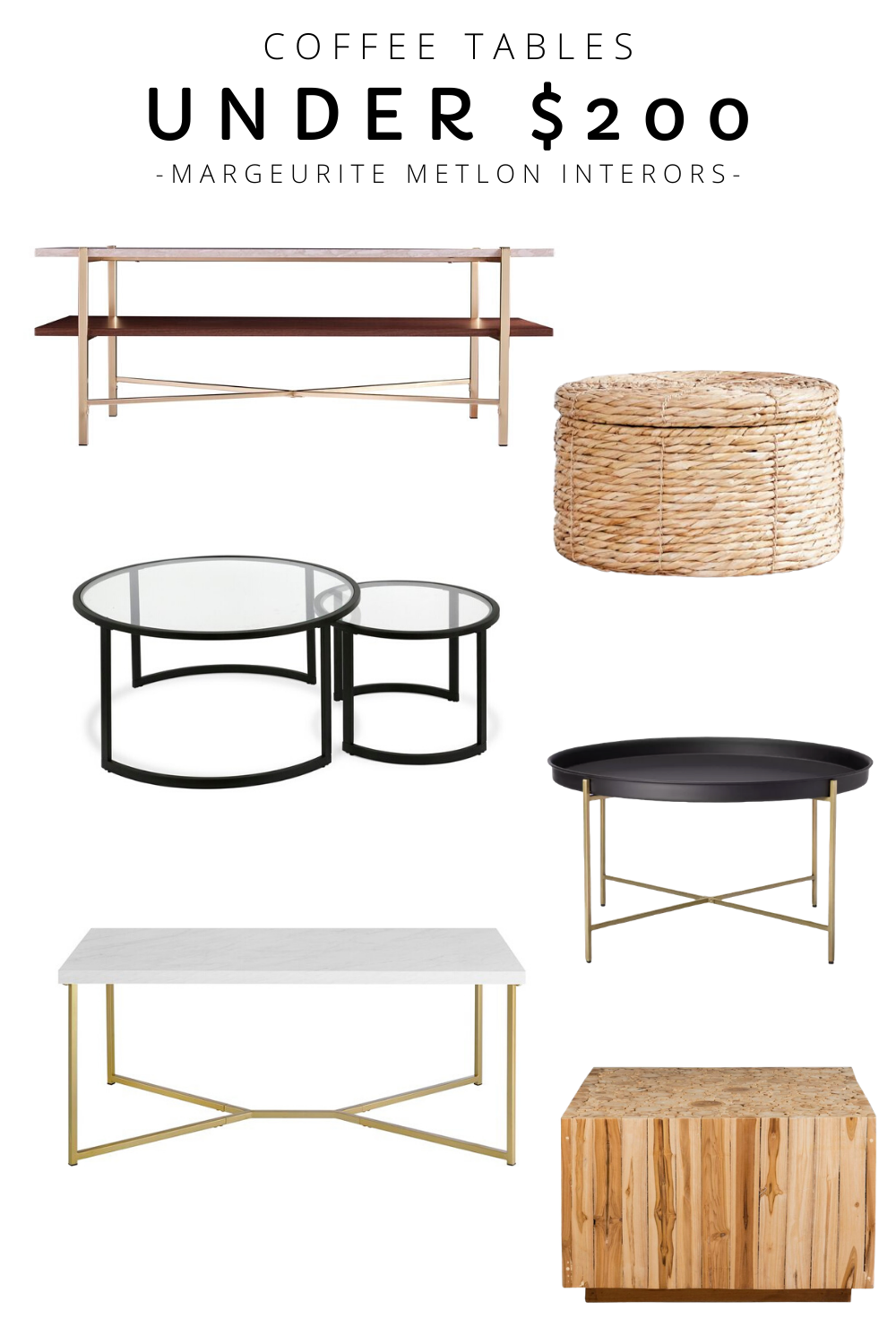 Coffee Tables under $200 