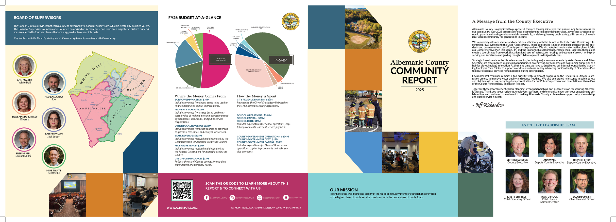  2025 Annual Report - Double-Gate Fold Print Spread - Cover 
