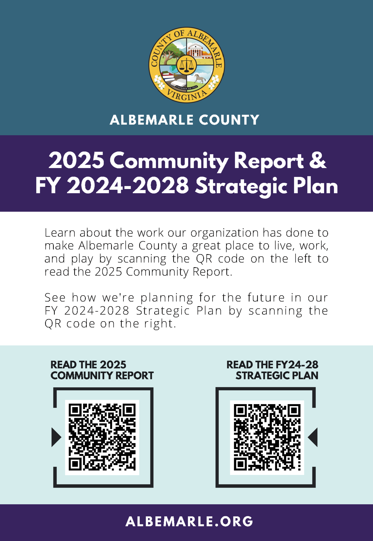   2-Sided 4 × 6 Community Report Postcard 