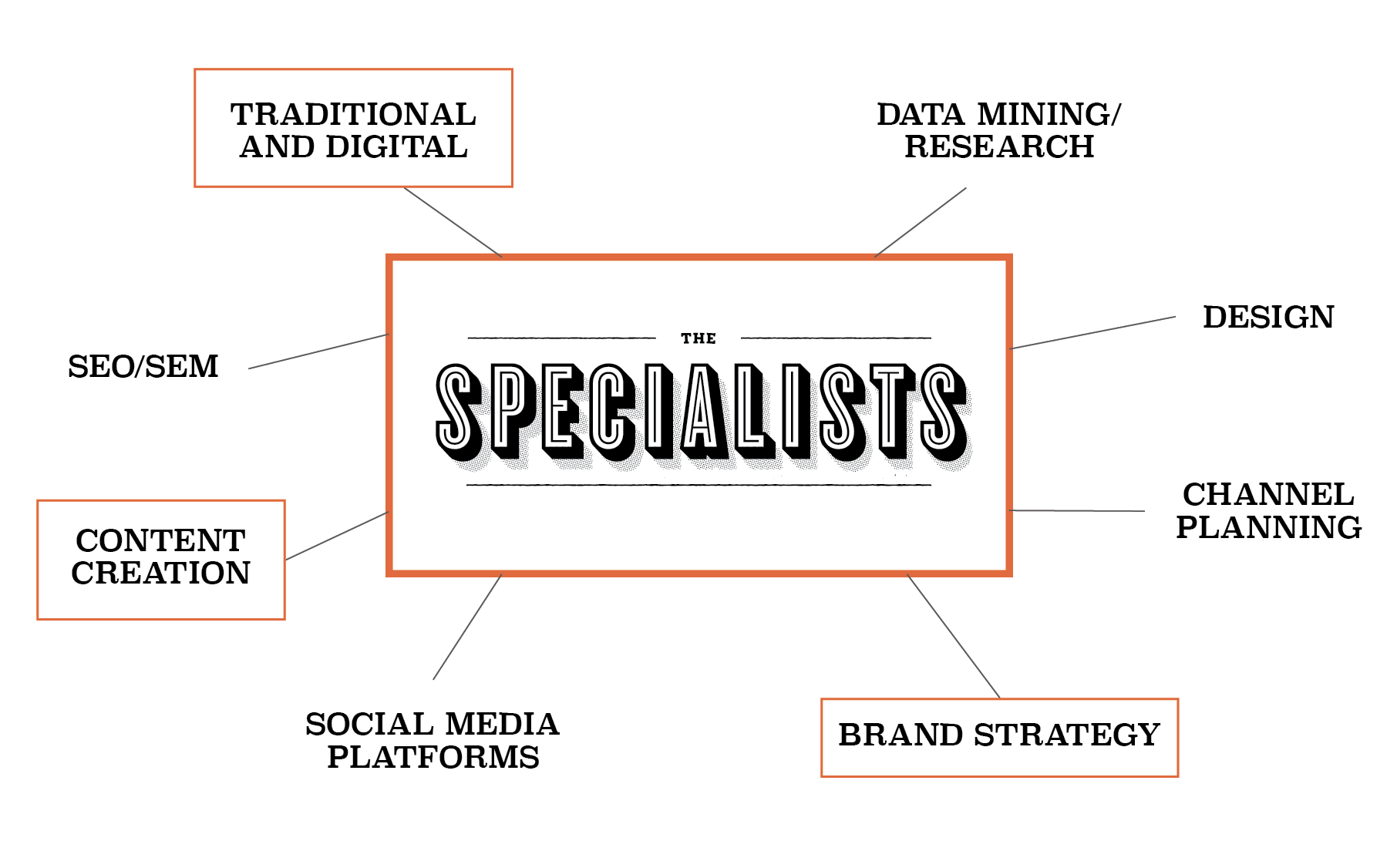 Screen Shot 2018-07-08 at 8.11.14 PM.png