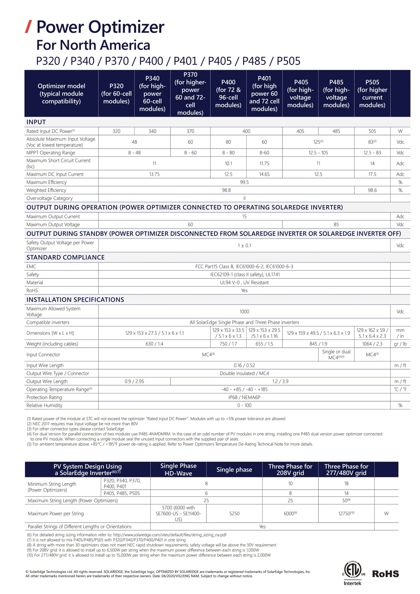 se-P5-series-add-on-power-optimizer-datasheet-na-2.jpg