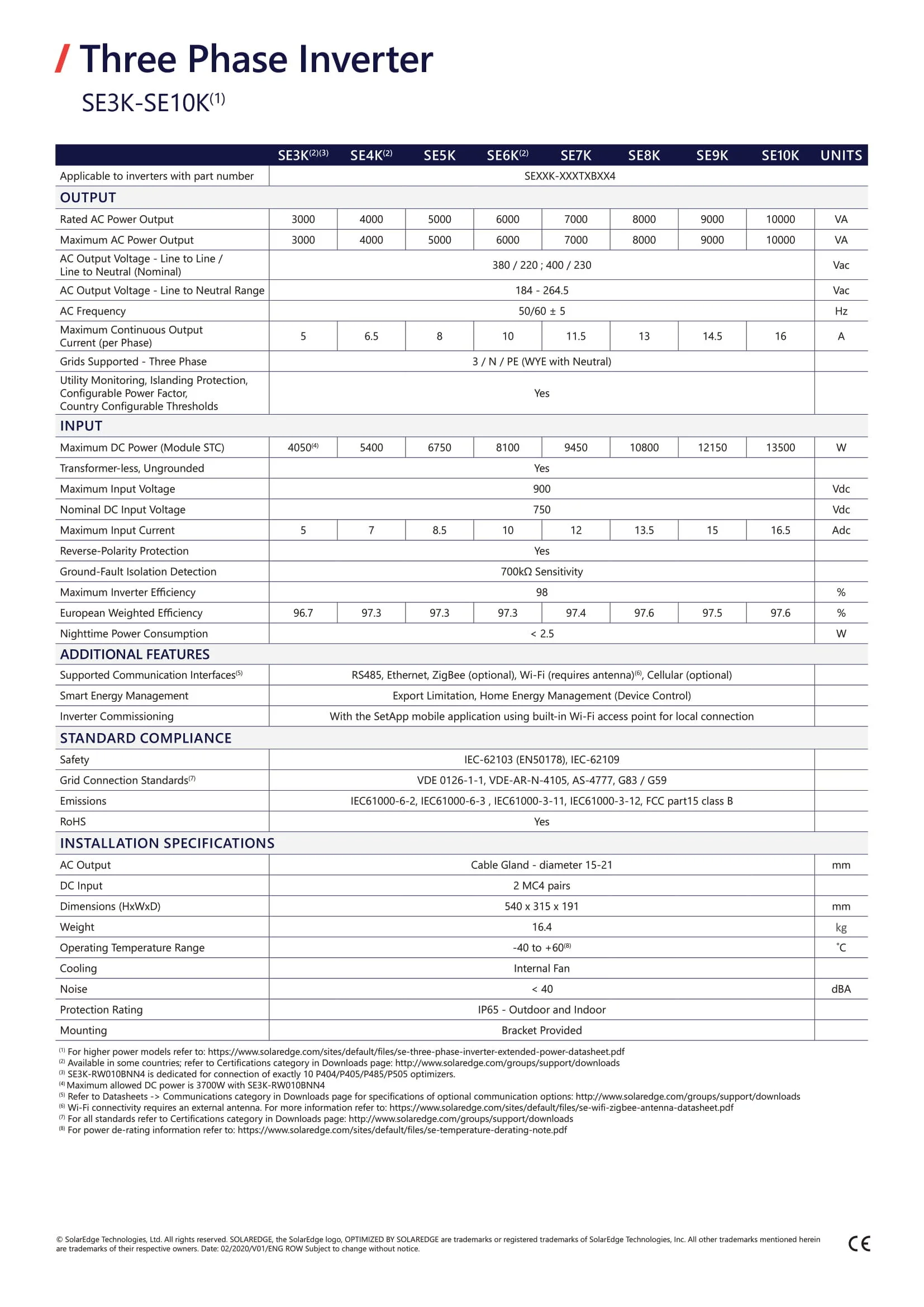se-three-phase-inverter-setapp-ds-2.jpg