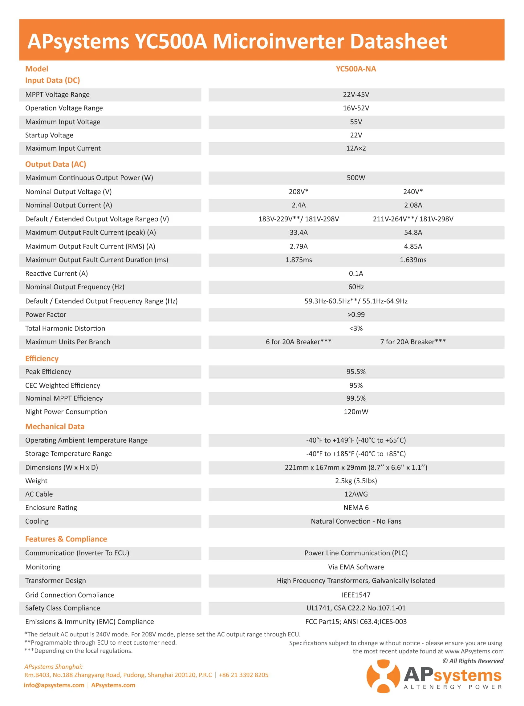 APsystems-YC500A-NA-Datasheet-EN-170719--2.jpg