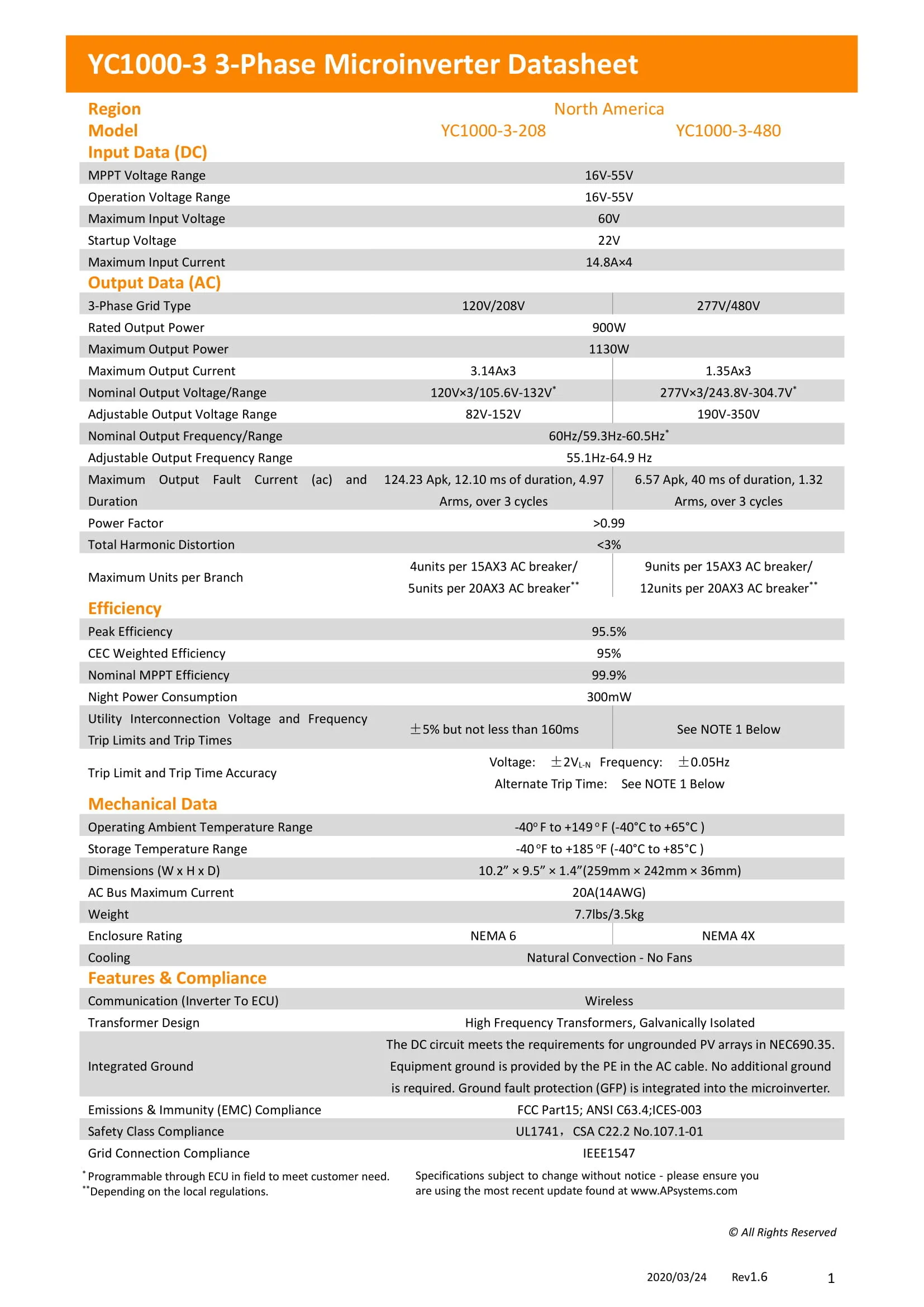 4060840583_APsystems-YC1000-3-for-North-America-Datasheet_Rev1.6_2020-03-24-2.jpg