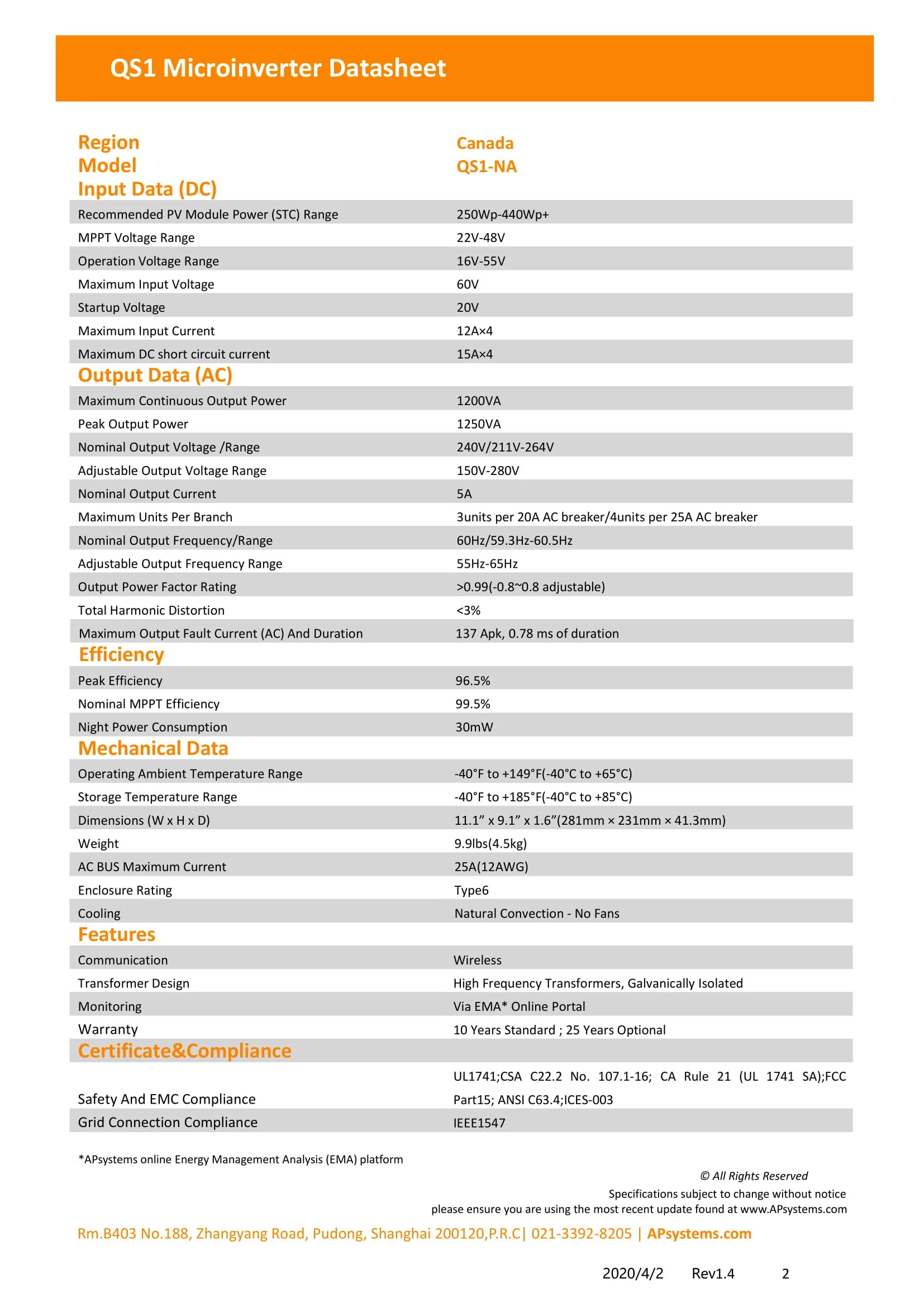 4301102201_APsystems-Microinverter-QS1-for-Canada-Datasheet_-Rev1.4_2020-04-02-2.jpg