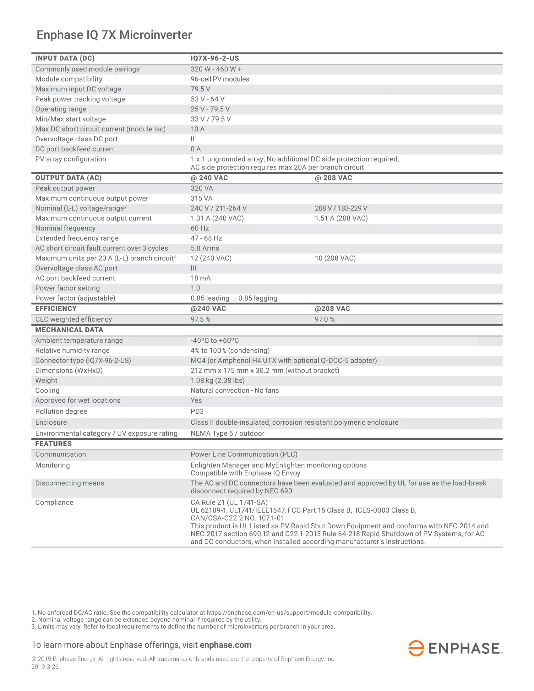 IQ7X-DS-EN-US-2.jpg