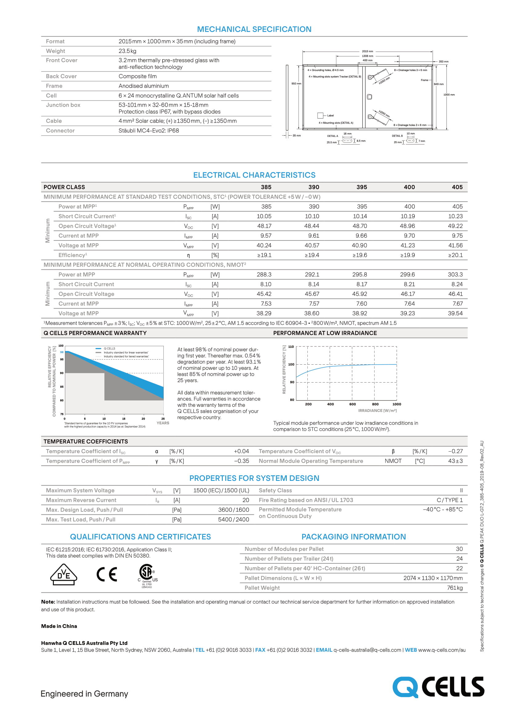 Module - Hanwha Q.Peak L-G7.2 385-405-2.jpg
