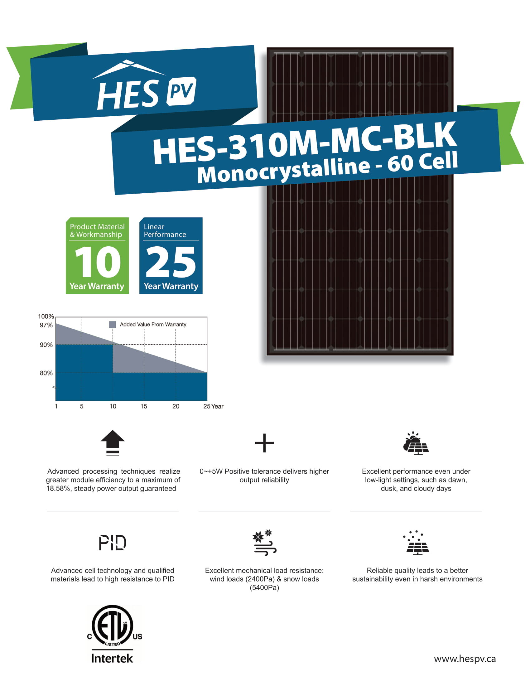 HES-310M-MC-BLK-1.jpg