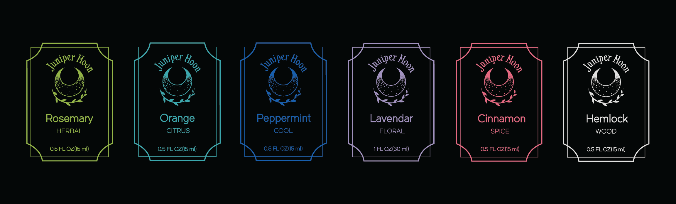 BottleLabels_Aroma_Categories.png