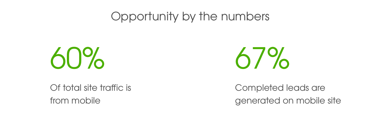 Percentage.png