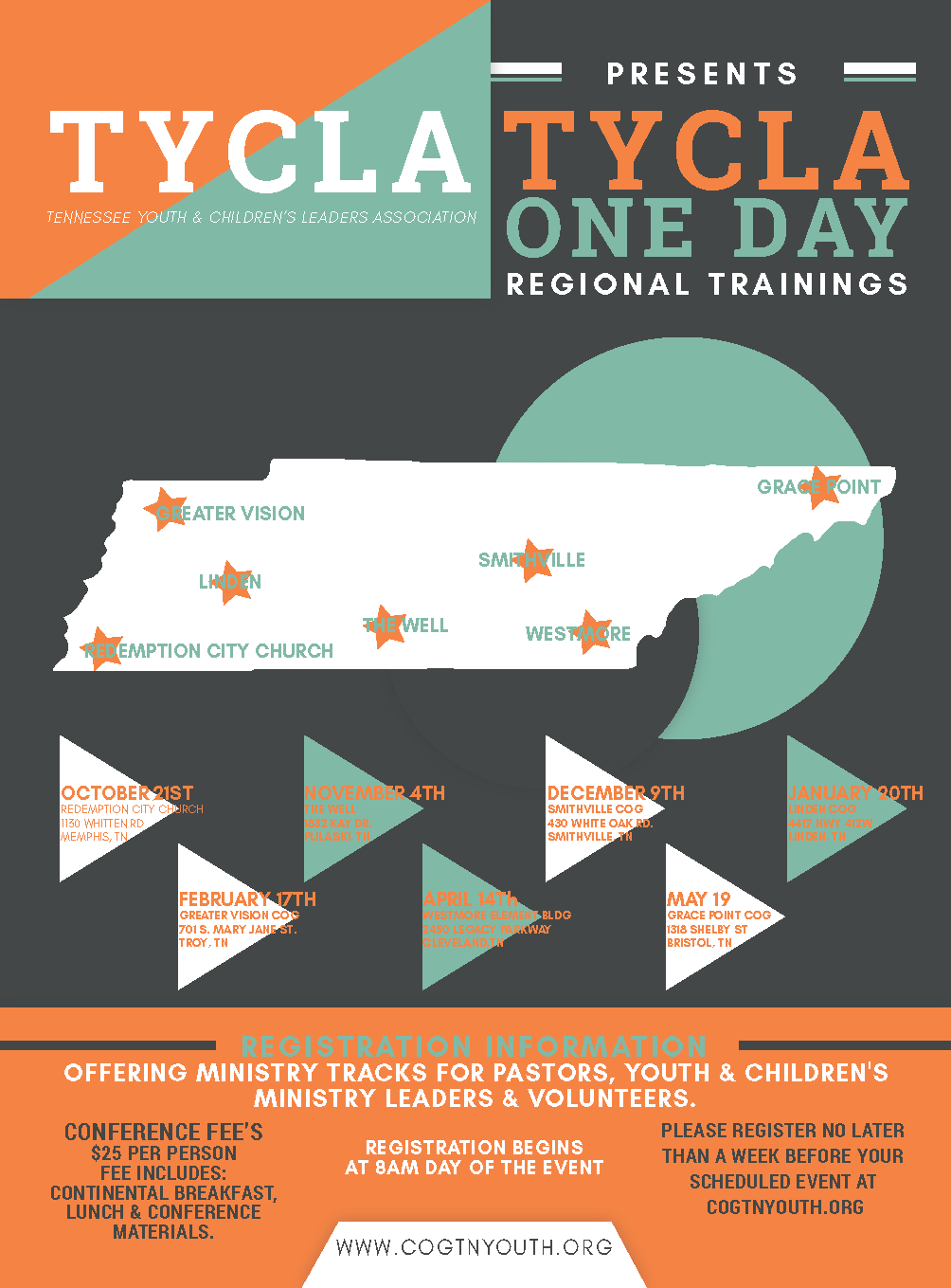 TYCLE One Day Event CLEVELAND