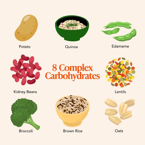 The Crucial Role of Carbohydrates for Active Individuals: Fueling Performance, Muscle Gain, and a Balanced Diet by JKH 1 4 ffa02cf6 bd75 4591 a400