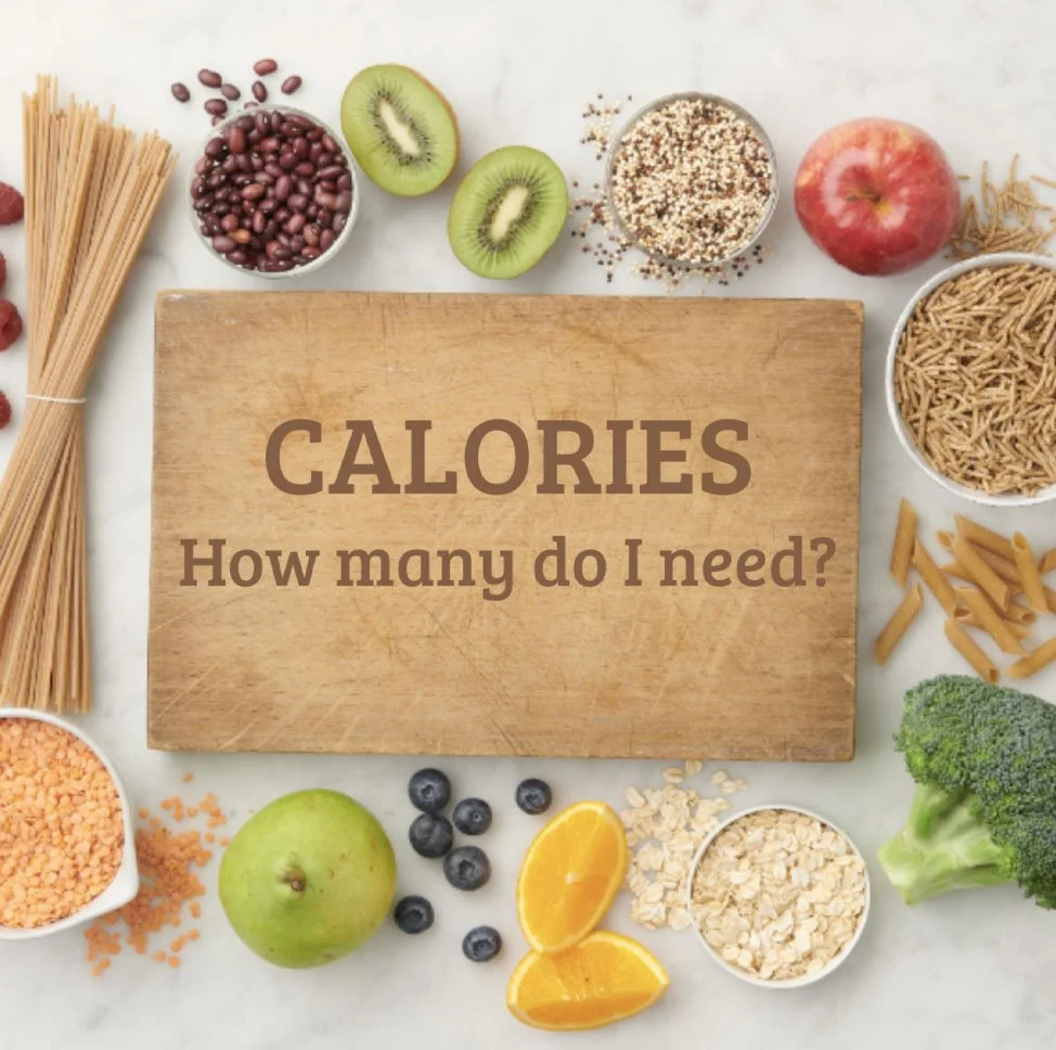 Caloric Deficit Vs Caloric Surplus: Navigating Calories to Match Your Goals by Coach JKH. 1 calories