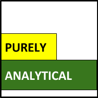 Purely Analytical: the value of BI & Analytics