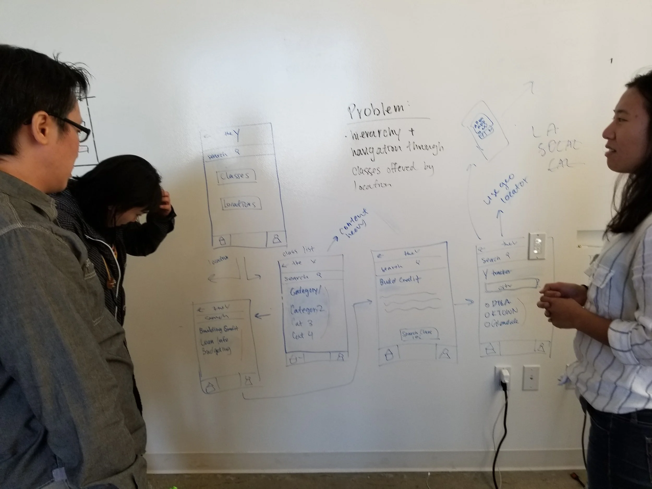 Design Studio