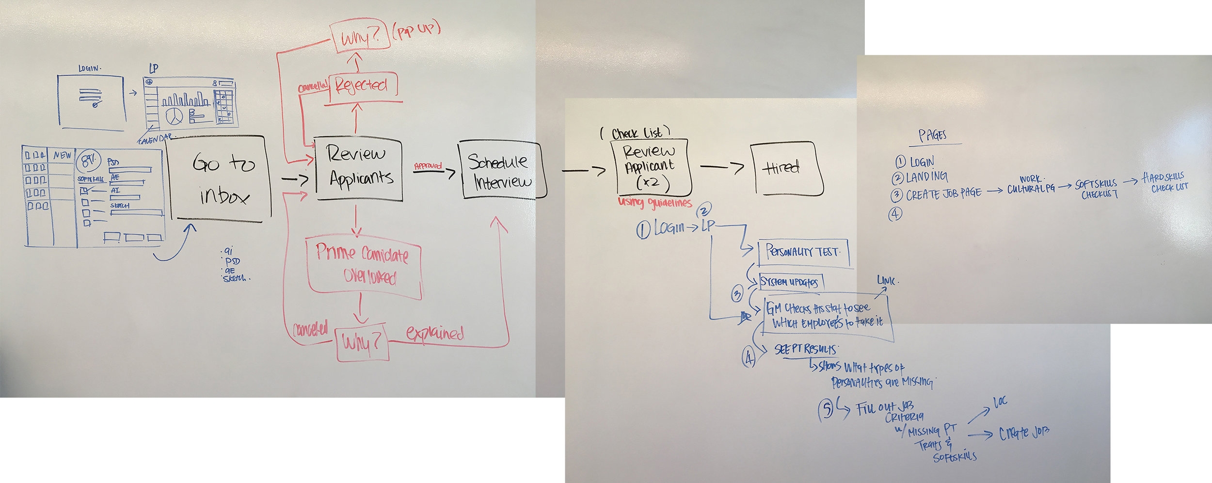 User Flow_004.jpg