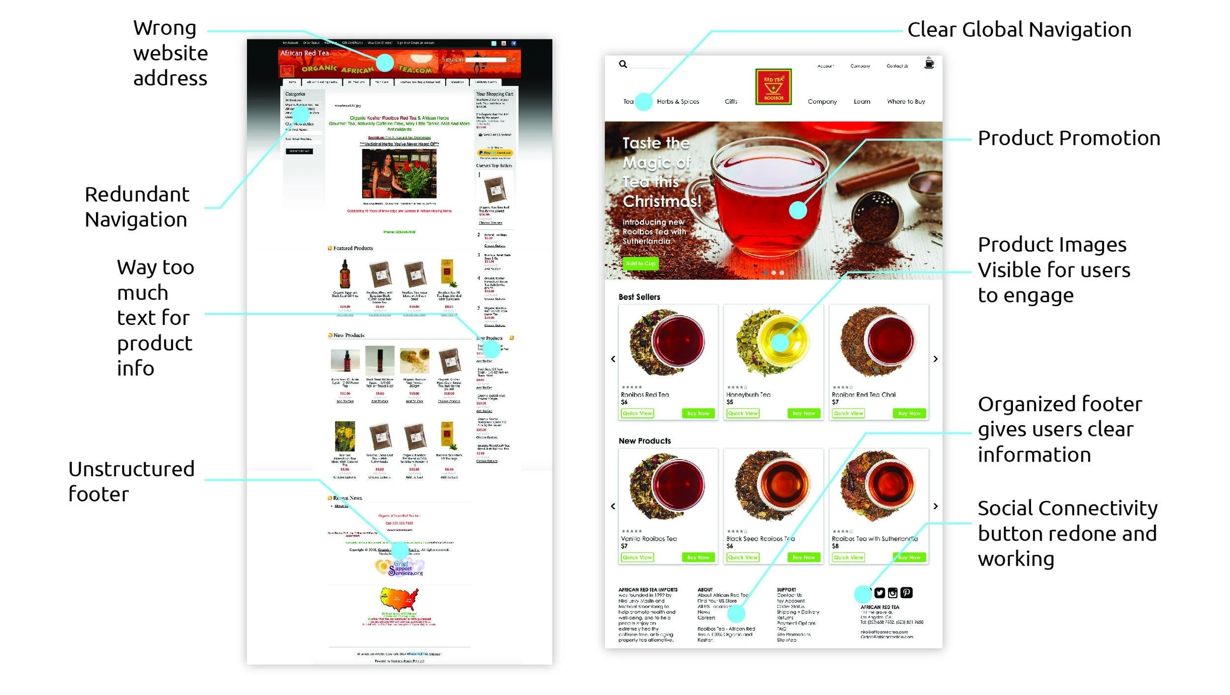 RedTea_LandingPage_Comparison_01-01.jpg