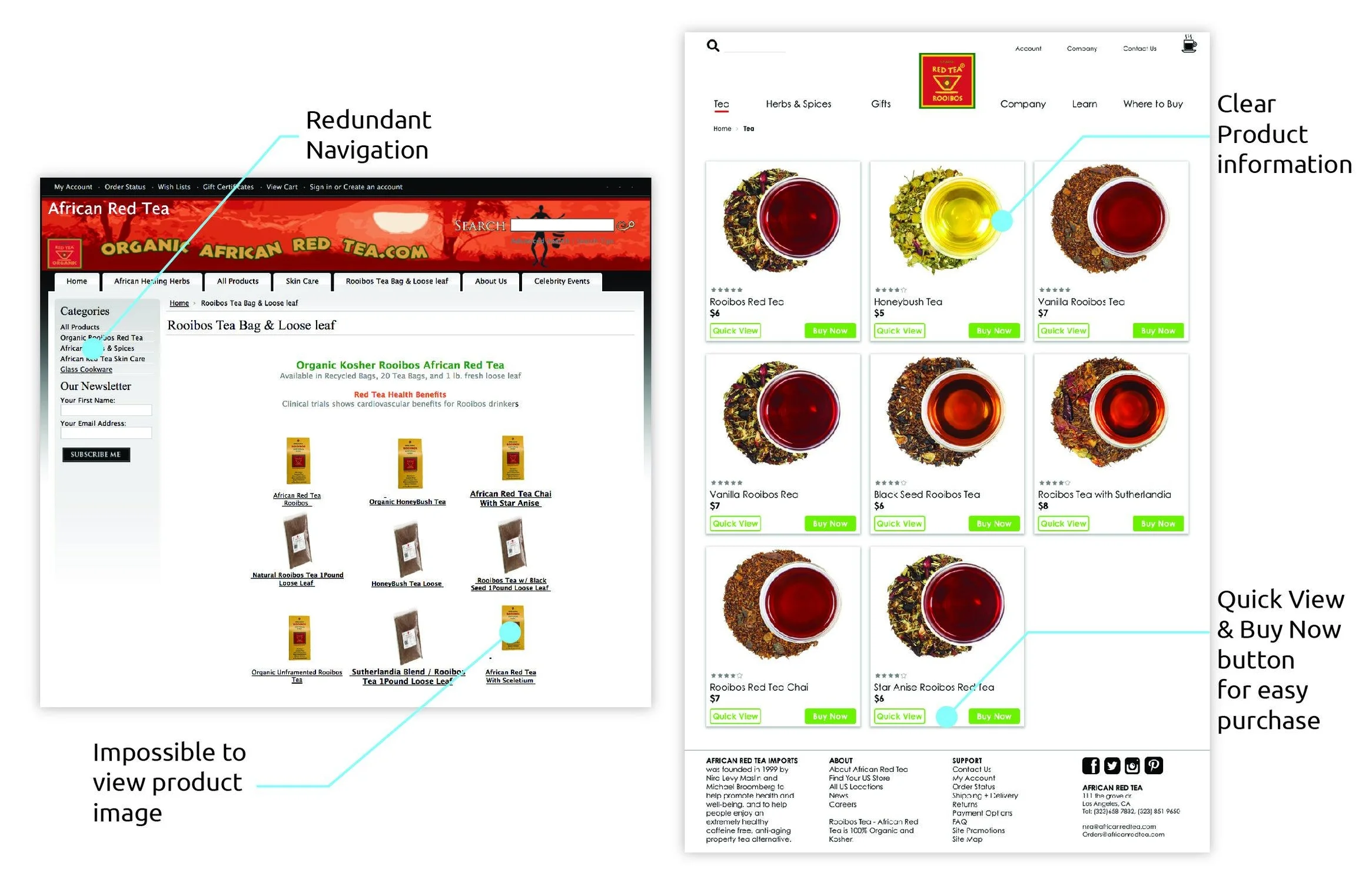 RedTea_ProductPage_Comparison_01-01.jpg