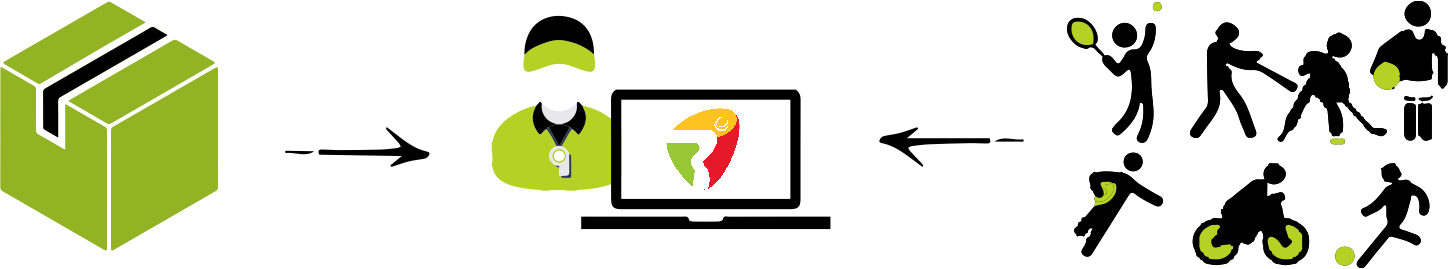 Ryve Fundraising.png