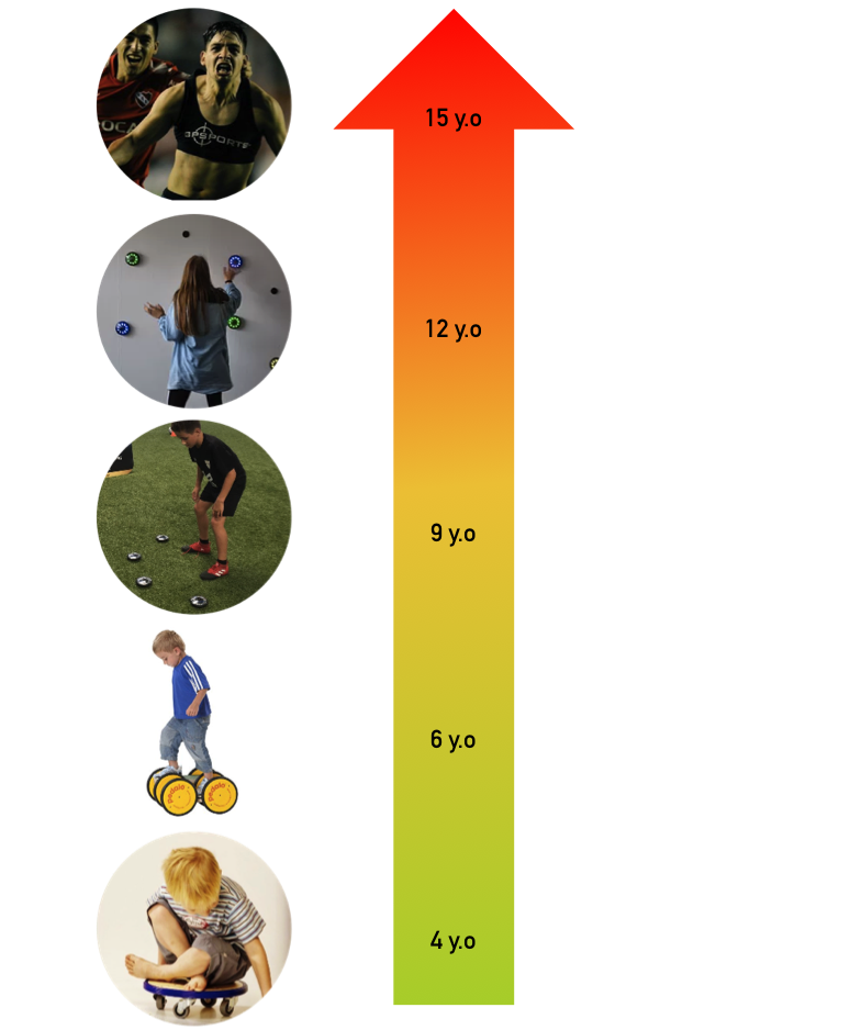 age plan white.png